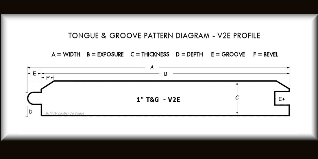 TONGUE & GROOVE PATTERN DIAGRAM - V2E BEVELED EDGE PROFILE