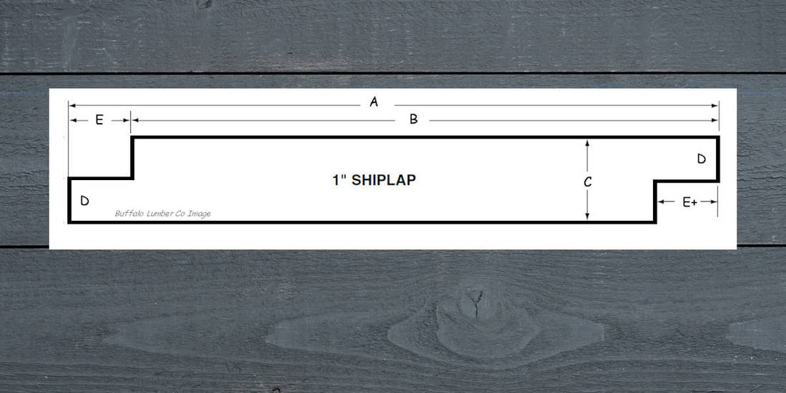 SHIPLAP SIDING PATTERN DIAGRAM - FLUSH JOINT PROFILE