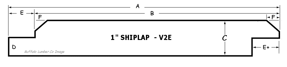 Shiplap Pattern - Beveled Edge Shiplap Pattern - Beveled Edge