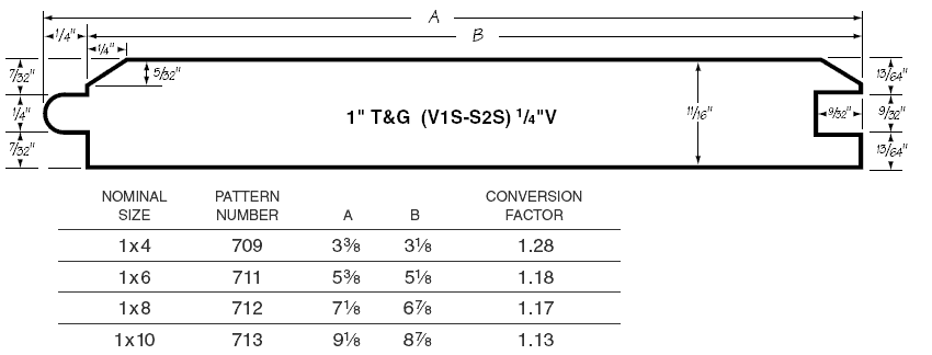 Redwood T&G Patterns 709-713