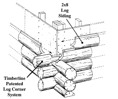 HEWN Log Siding Dove Tail Corners diagram