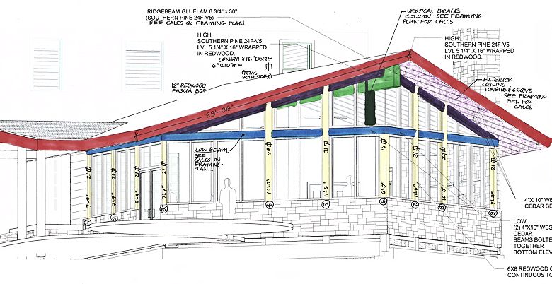 lumber material take-off specialty