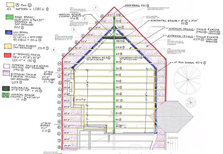 lumber material take-off